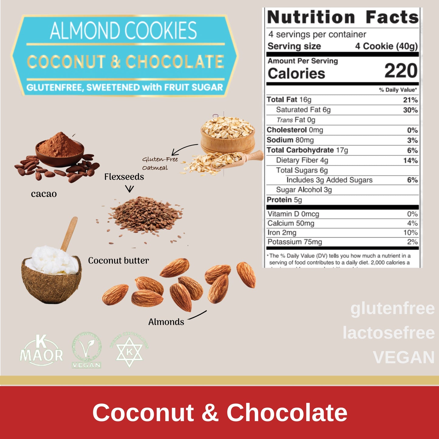 Almond Flour Cookie