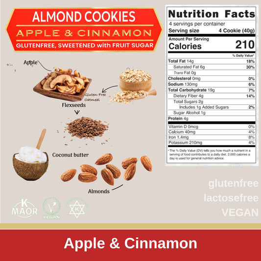 Almond Flour Cookie